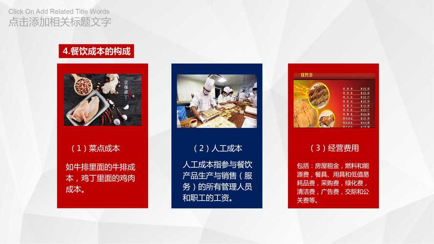 餐饮企业运营与管理模块五